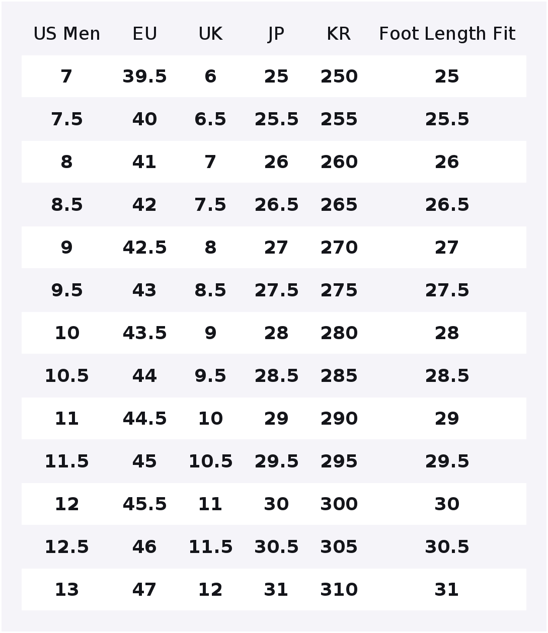 Skechers Tênis Casuais de Cano - Men'S Shoes With Height Increase avaliação e preço